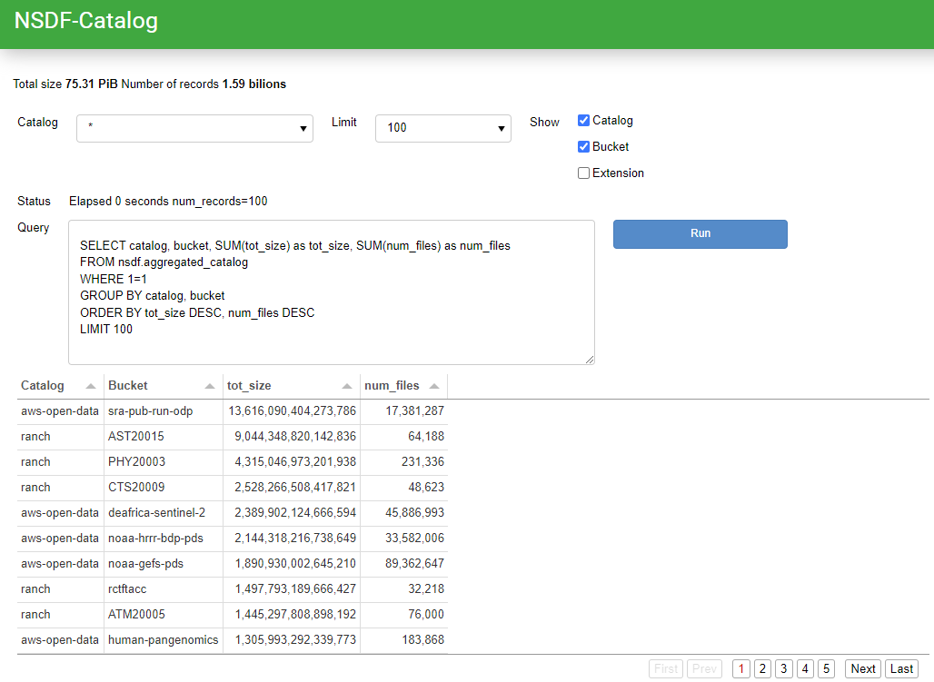 NSDF Catalog Dashboard